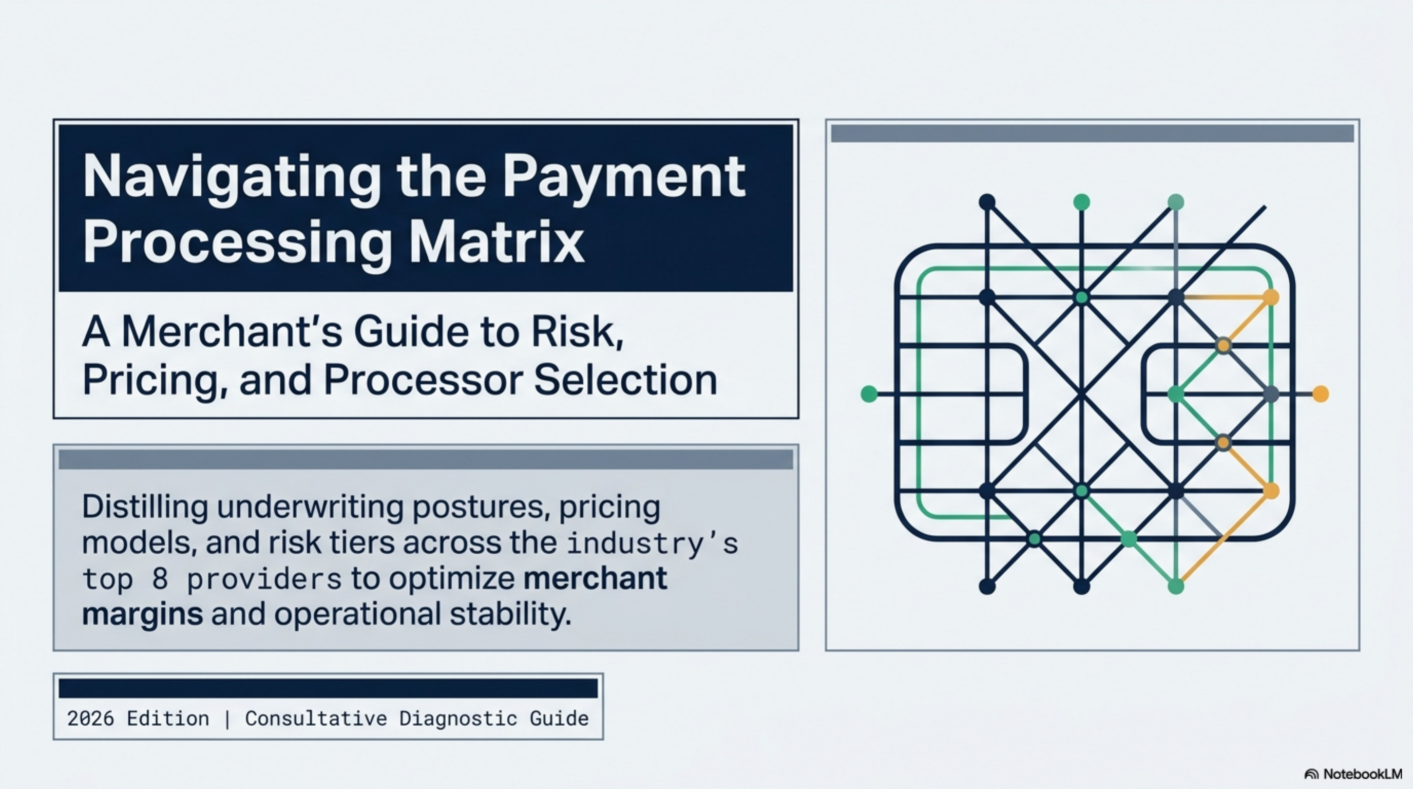 Best High-Risk Friendly Payment Processors: 2026