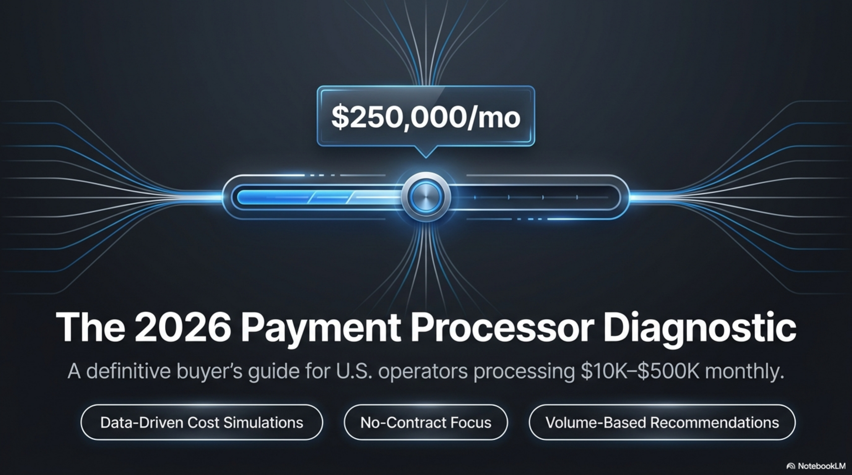 Best No-Contract Payment Processors: 2026 Comparison